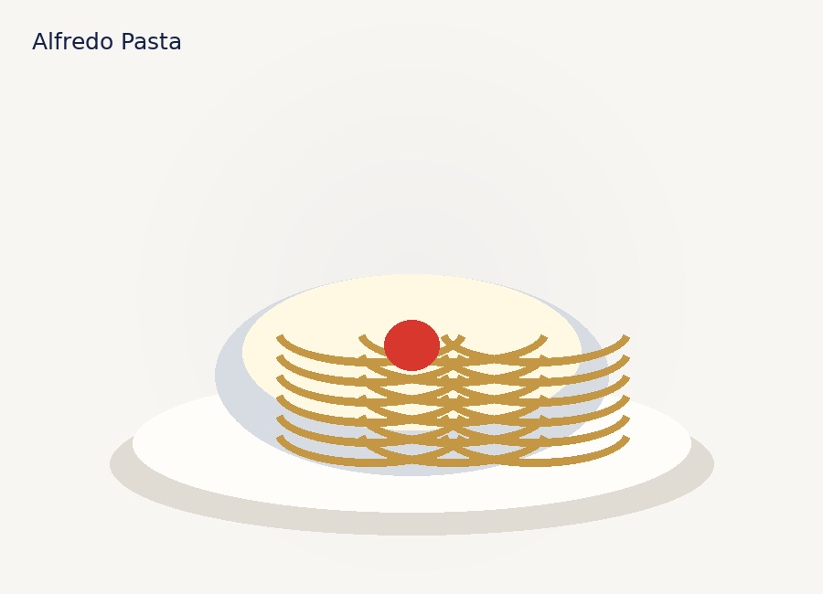 Alfredo Pasta