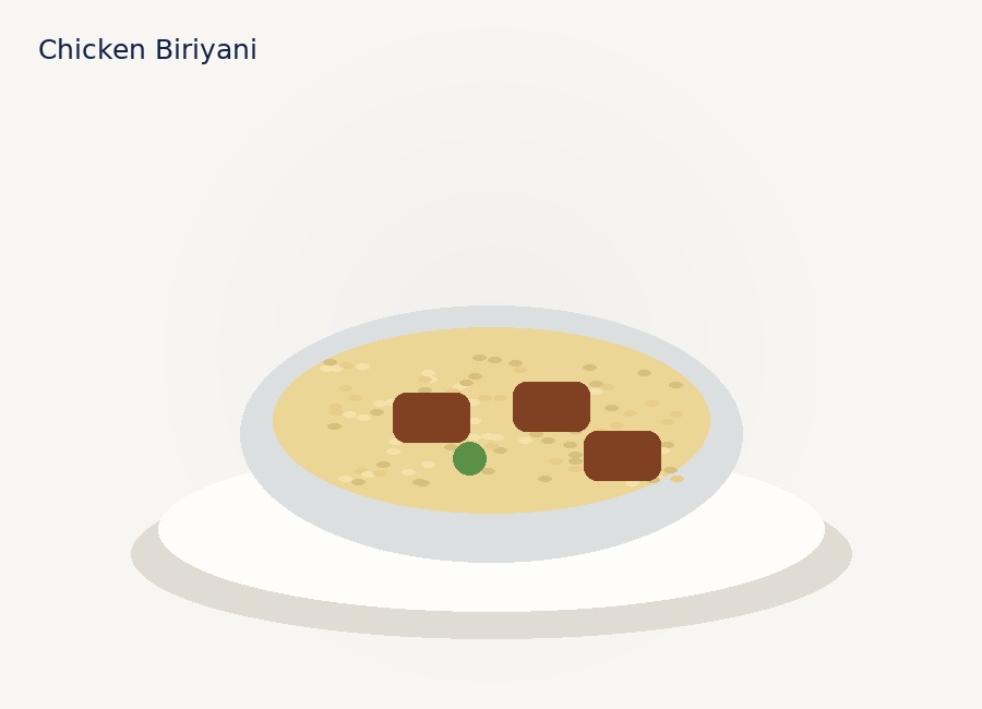 Chicken Biriyani