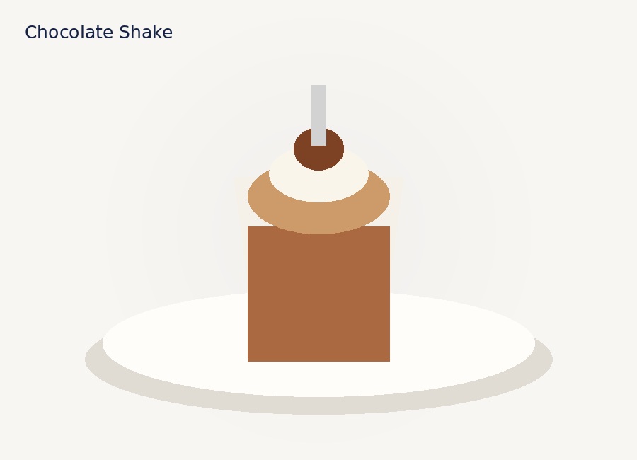 Chocolate Shake