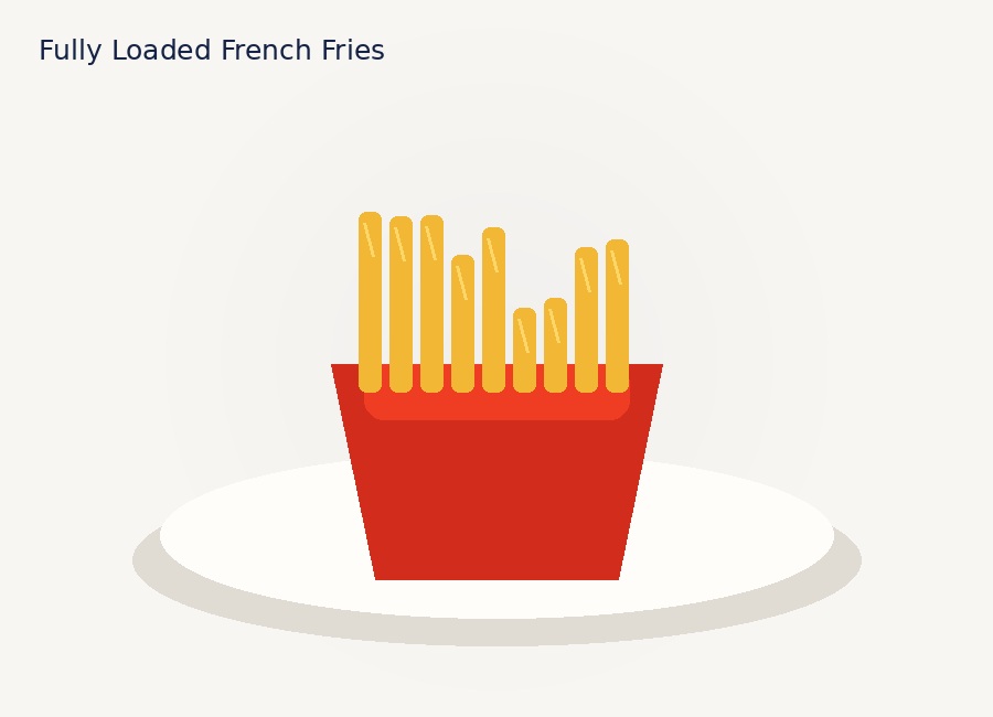 Fully Loaded French Fries